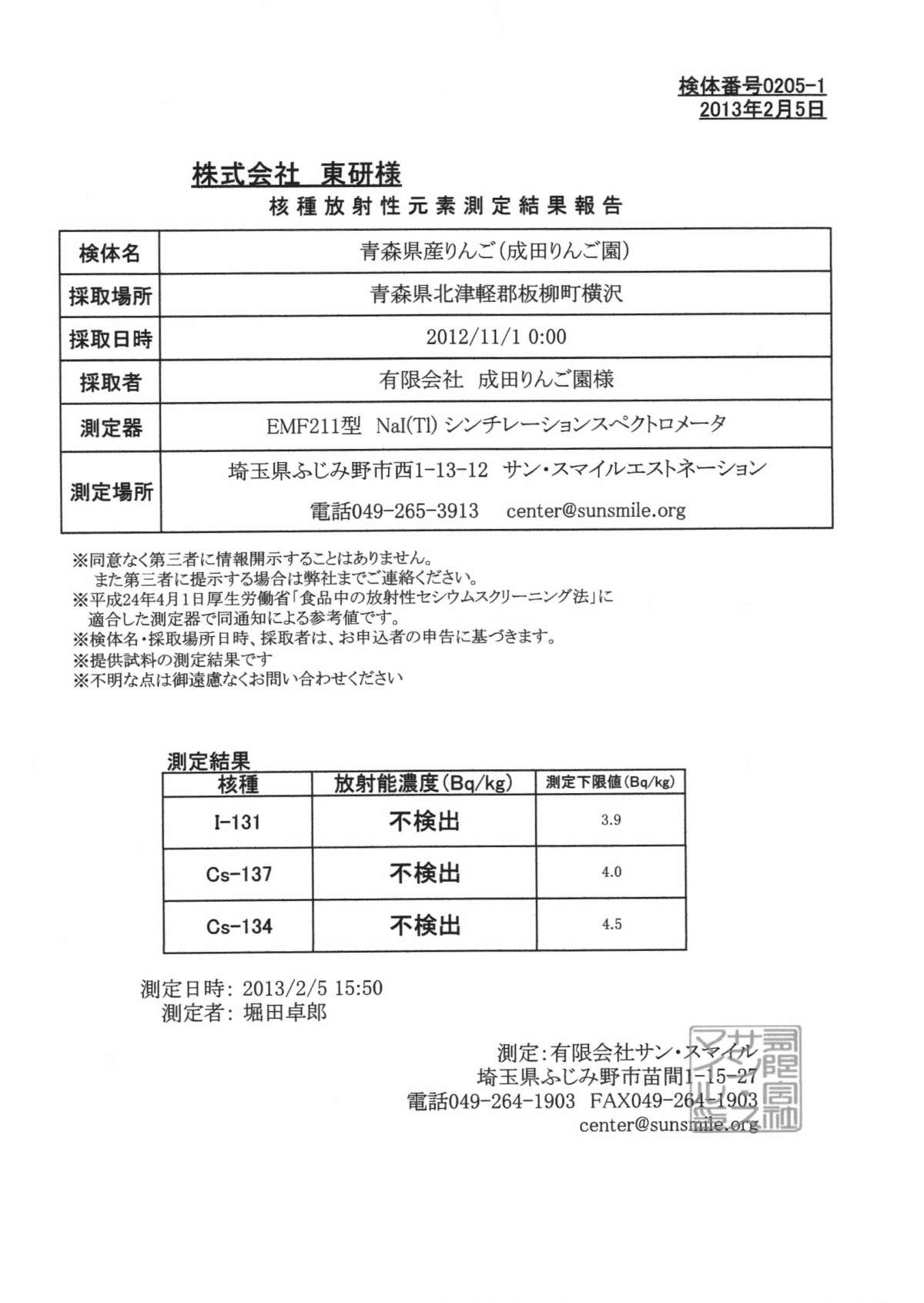 青森県産りんご 放射性物質検査結果